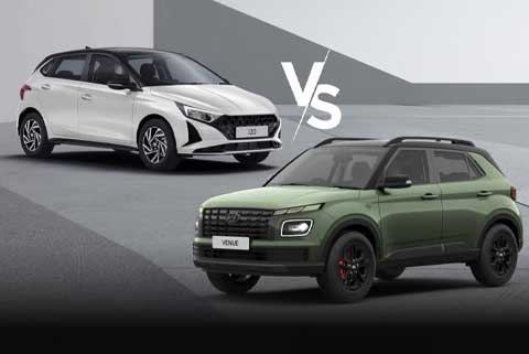 Hyundai Hatchback vs SUV: Which Is the Better Choice for Your Daily Drive